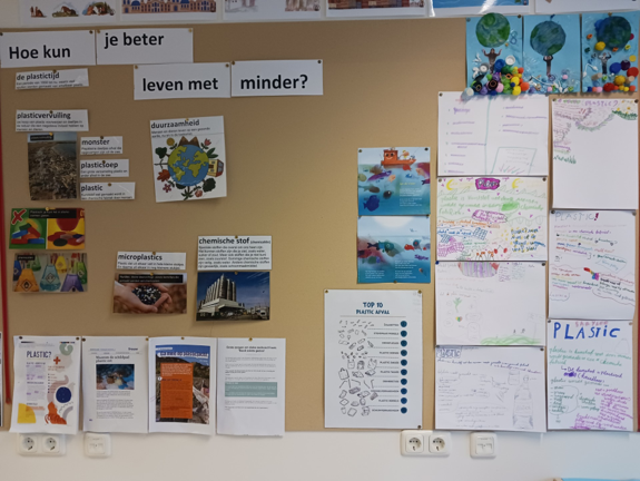 Thematisch klimaat klasdisplay